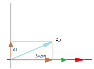 Haz clic en la imagen para ampliar

Nombre:	Composicion vectorial.gif
Vitas:	1
Tamaño:	5,7 KB
ID:	301847