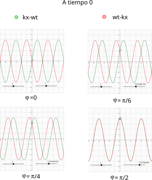 Haz clic en la imagen para ampliar  Nombre:	ondas.png Vitas:	0 Tamaño:	204,7 KB ID:	368666