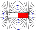 polos_lineas_fuerzas.gif