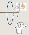 campo espira reglas mano dcha-2.jpg