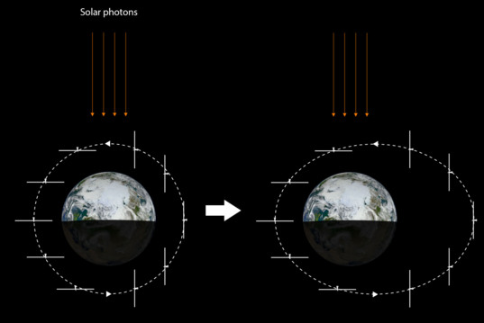 LightSail orbit raising strategy (Jason Davis / The Planetary Society)