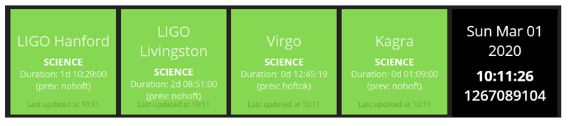 Haz clic en la imagen para ampliar  Nombre:	LIGO Virgo KAGRA.png Vitas:	0 Tamaño:	69,8 KB ID:	346167