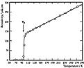 Y en Tc ya no hay resistencia.

Señoras y Señoras con todos ustedes la superconductividad...