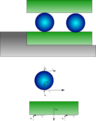 Diagrama de un problema