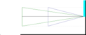 Diagrama del desafío sobre Narciso.